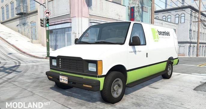 Gavril H-Series Telecom [0.11.0]